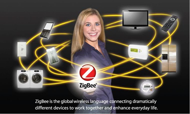 ZigBee.png